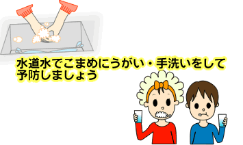 水道水でこまめにうがい・手洗いをして予防しましょう。