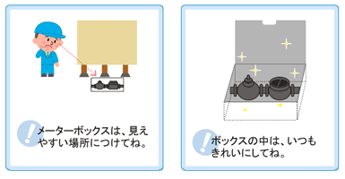 メータボックスは、見えやすい場所につけてください。ボックスの中はいつもきれいにしてください。